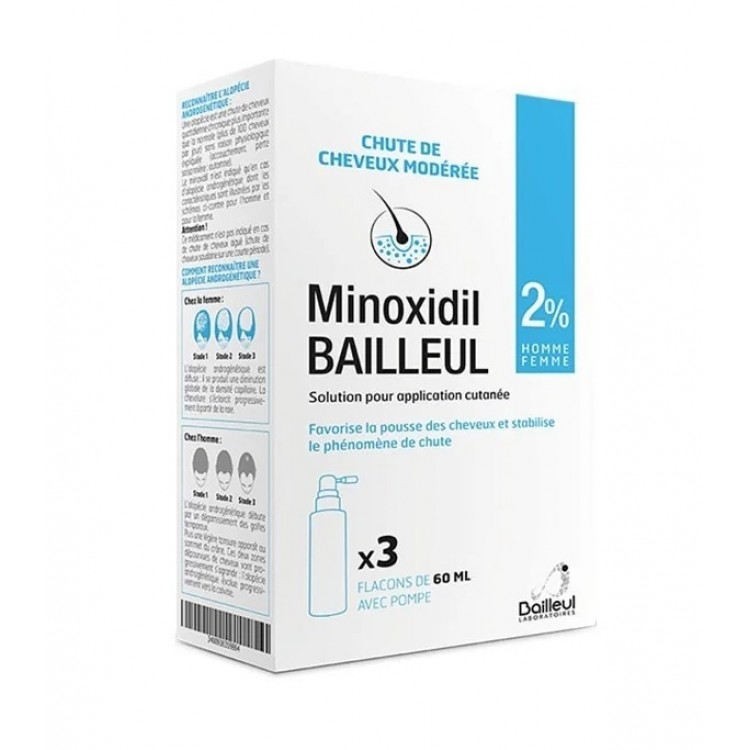 Solutie Regenerare Par Barbati/Femei, BAILLEUL, Minoxidil 2%, Pulverizator Inclus, 3 x 60ml Solutie Regenerare Par Barbati/Femei, BAILLEUL, Minoxidil 2%, Pulverizator Inclus, 3 x 60ml