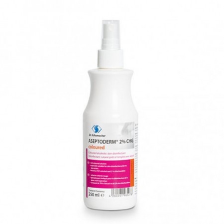 Aseptoderm 2% CHG Colorat, pentru Dezinfectia Pielii, 250ml