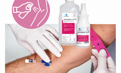 Antiseptic cu Clorhexidina pentru Dezinfectia Pielii