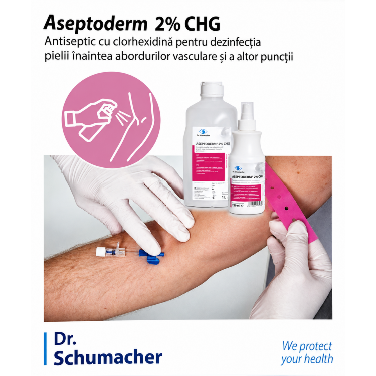 Aseptoderm 2% CHG Colorat, pentru Dezinfectia Pielii, 250ml